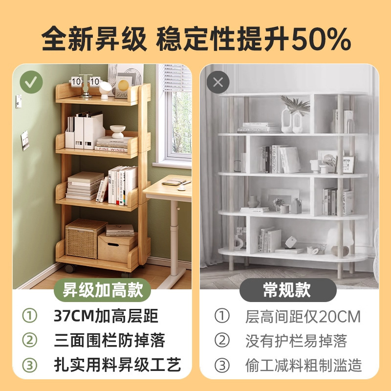 可移动书架落地置物架多层储物柜客厅家用靠墙学生收纳架子小书柜|undefined