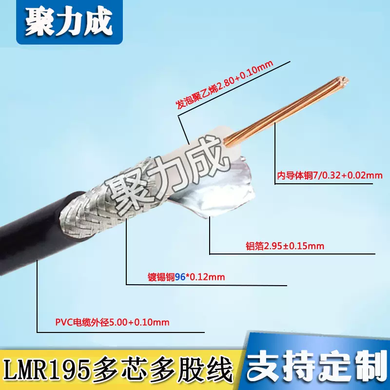 195低损耗射频同轴线视频监控AP路由全铜多芯128/96编织50-3多股