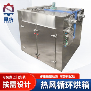 �S�ҹ������Lѭ�h���� ���I�ߜؿ��� ʳƷ�a��늼ӟ���L������