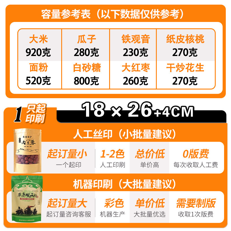 クラフト紙ジッパーバッグつや消し窓自立ジップロックバッグドライフルーツ茶密封食品包装袋密封袋|undefined