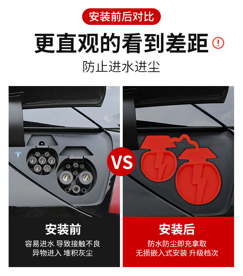 Suitable for Tesla Model 3/Y/Yl Charging Port Cover Silicone Modification Dust Cover Protective Cover Magnetic Protection