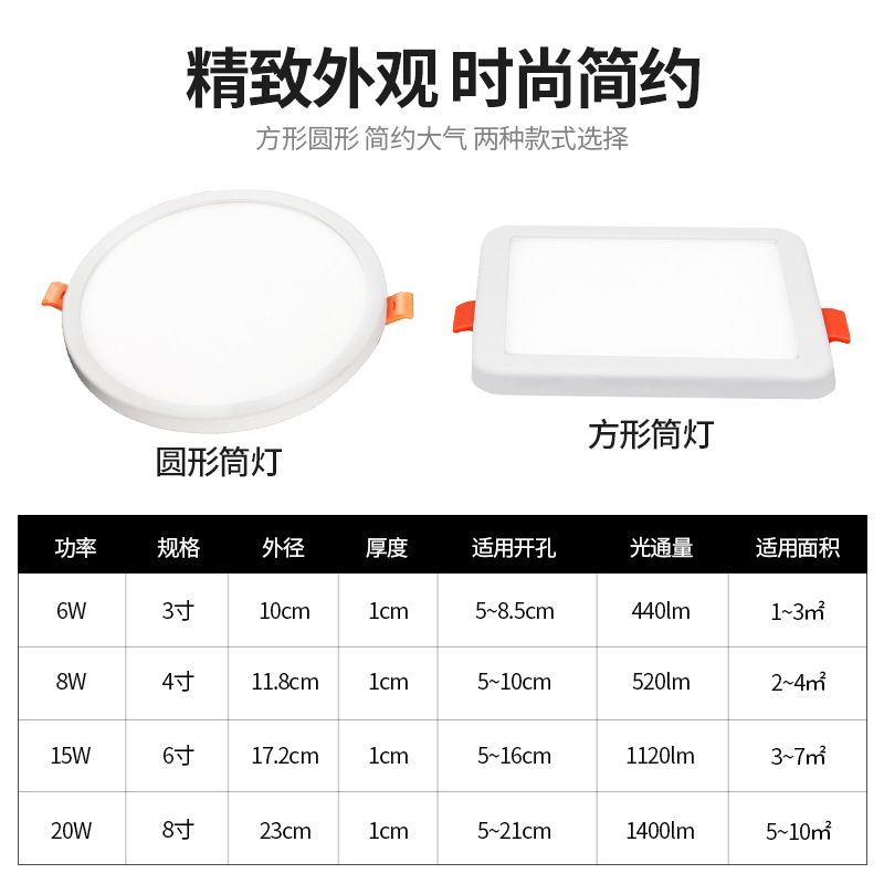 6w round opening 5-8.5cm