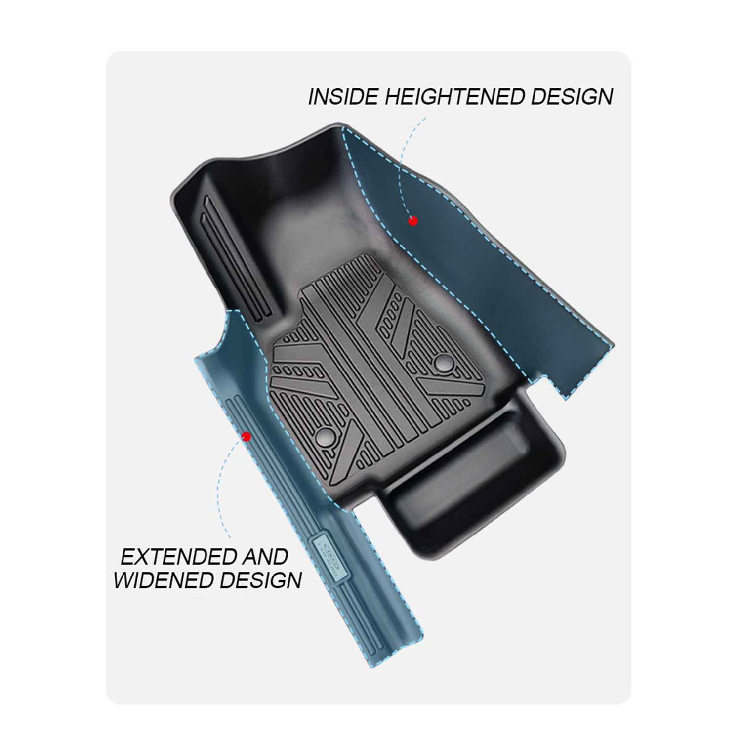 Adecuado para Tesla Car TPE alfombrilla para coche especial Model y 3 alfombrilla para maletero alfombrilla para pie de piso Mat