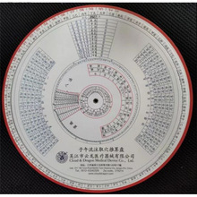 �`���˷��c������ע�P�~עȡѨ����P ȡѨ�P���tᘾ���_Ѩ��ԃ