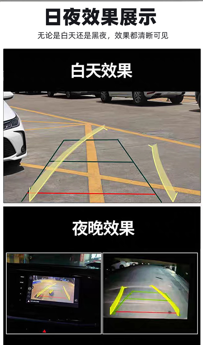 General Motors Ahd Small Straw Hat High-Definition Night Vision Wide-Angle Waterproof Night Vision Dynamic Trajectory Car Reversing Camera
