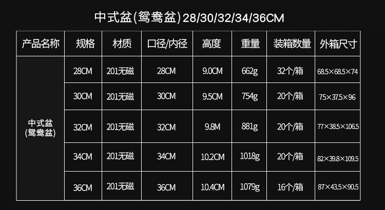 加厚不锈钢火锅盆二味分格子母鸳鸯锅电磁炉清汤锅商用小火锅批发详情25
