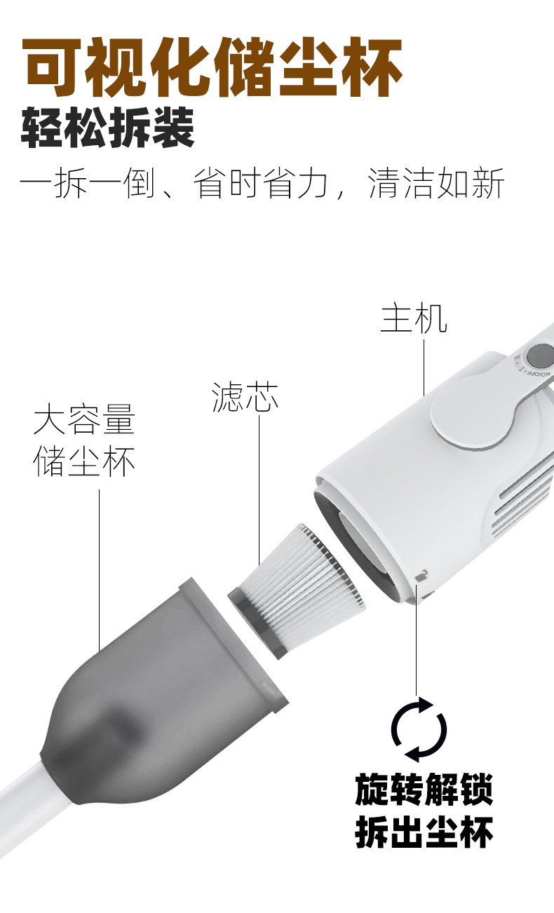 WS-29Y有线吸尘器 (21).jpg