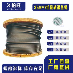 35W*7���ӹɿ����D䓽z�K��ĥ��ܛ��܇�������������C䓽z�K���l