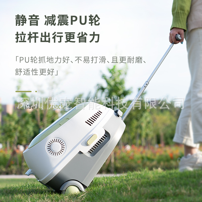 Pet Smart mochila solución visual graffiti Pet Smart trolley bolsa Bluetooth WiFi solución mochila inteligente