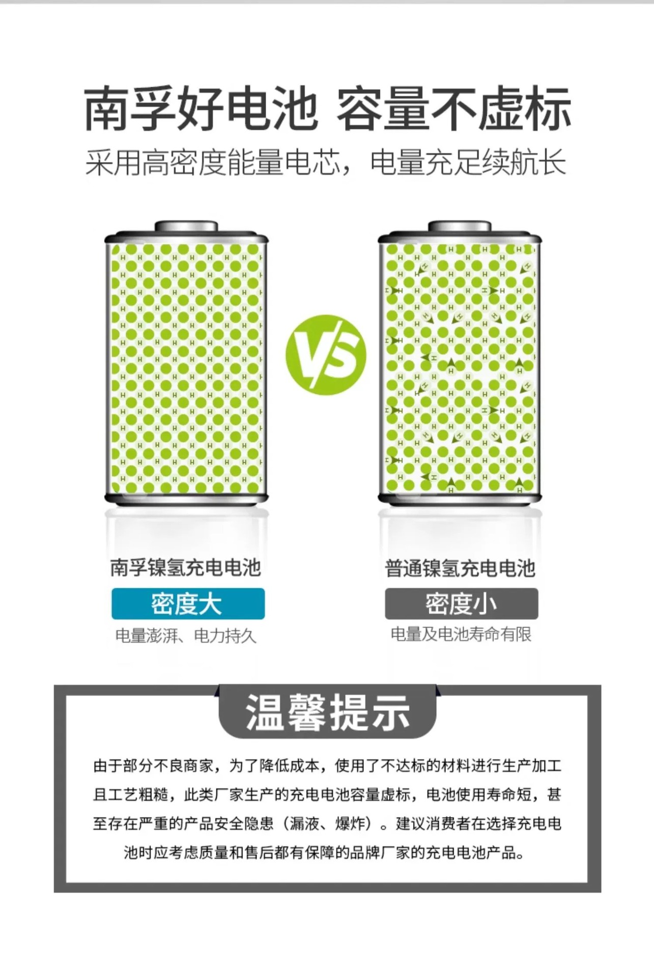 Nanfu Charger Battery No. 5 No. 7 Ni-MH large capacity No. 5 No. 7 universal charging suit mouse remote control