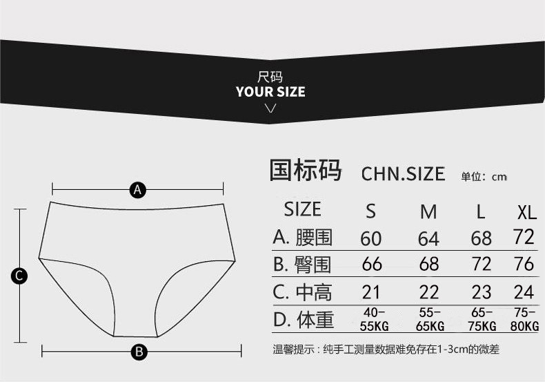 O1CN01YFyAOW1sBw1rmGb9l_!!2206