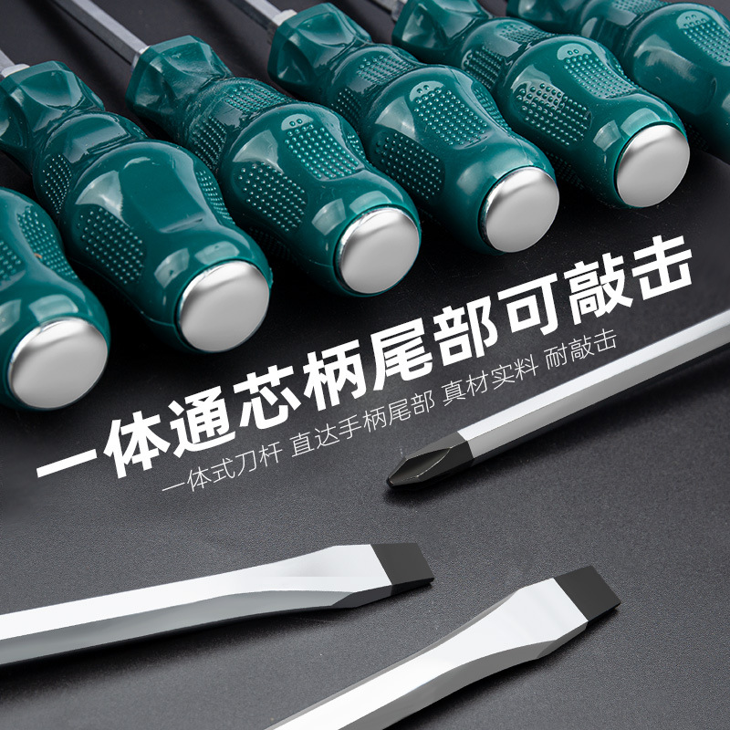Screwdriver, long tools set