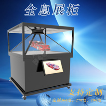 õȫϢͶӰչ360ȽȫϢ3DͶӰȫϢ͸