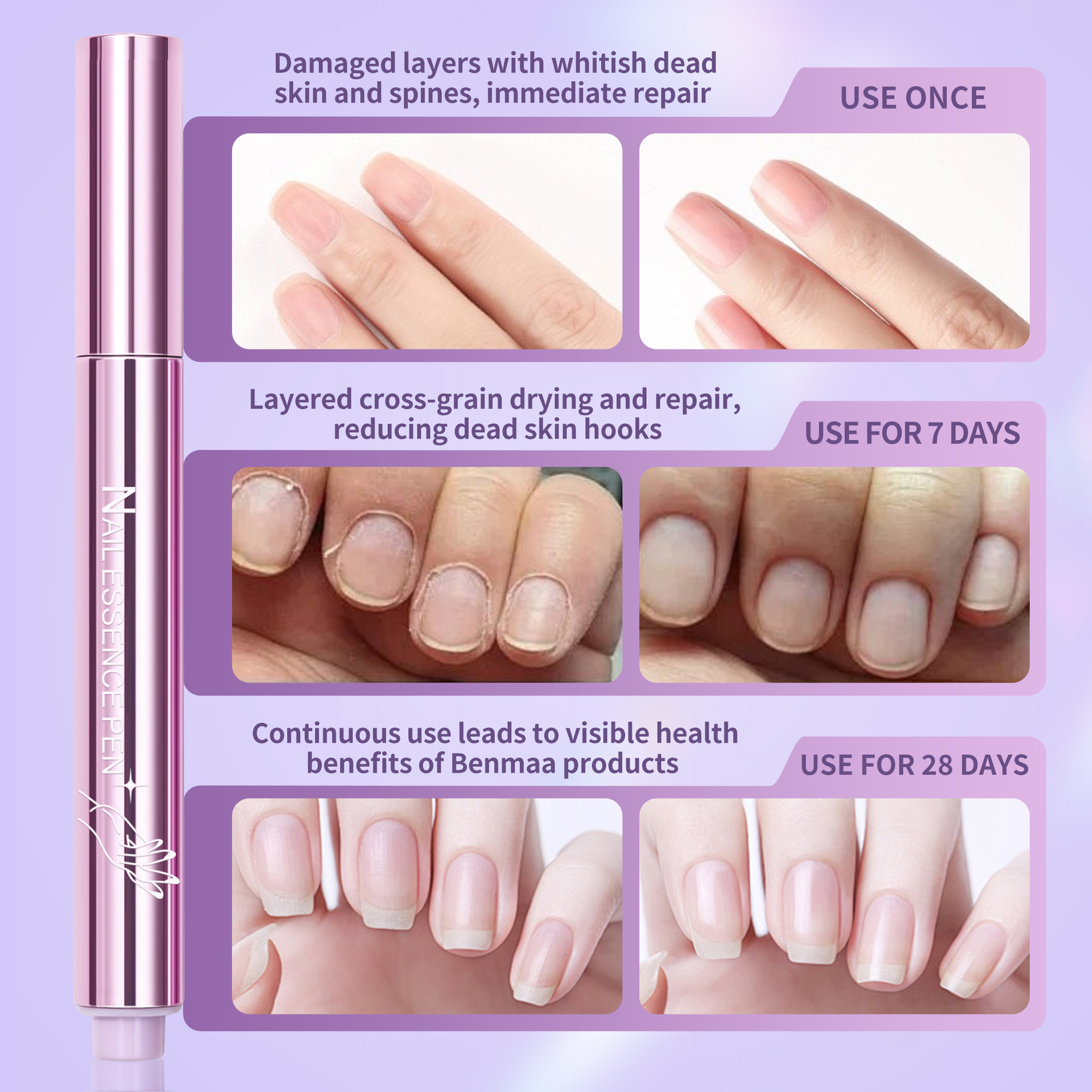 1PCS-Nail Essence Pen Lightweight and Hydrating Press to Release Liquid Strong Nail Soothing and Refreshing Liquid Texture