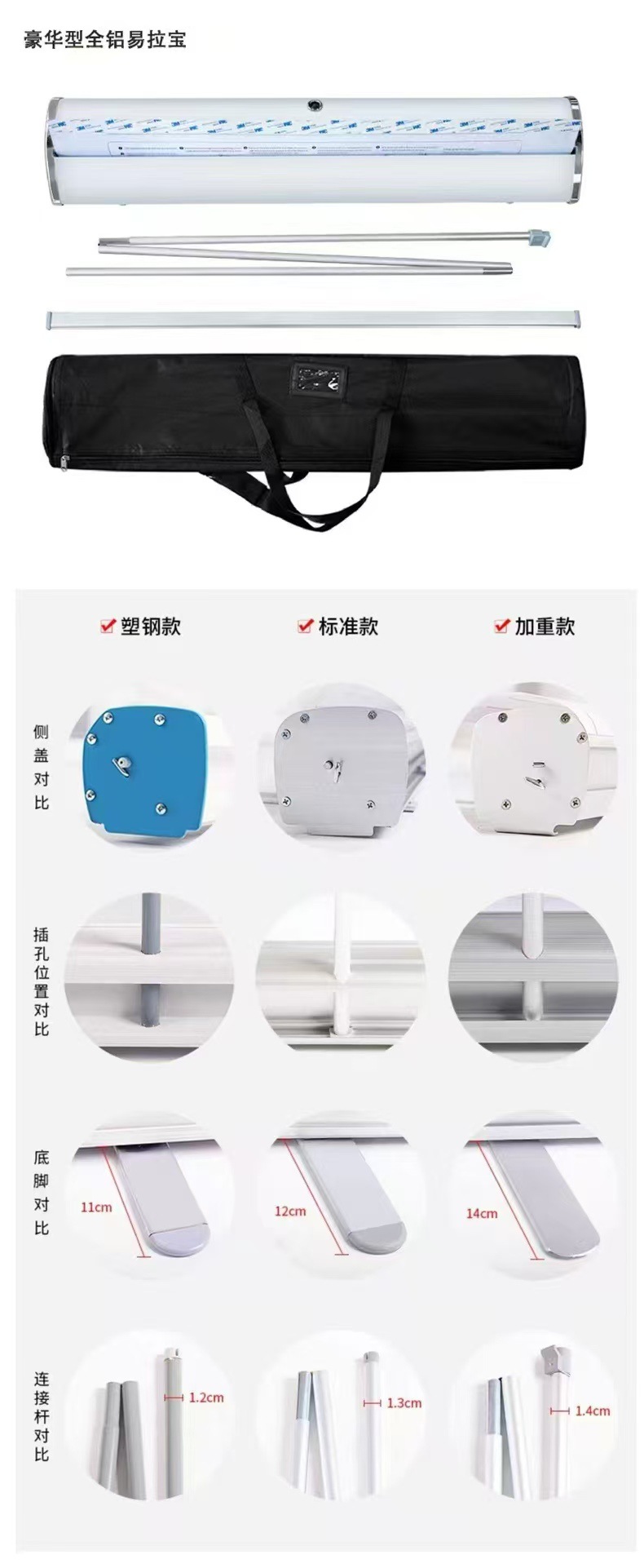 易拉宝宽屏详情图