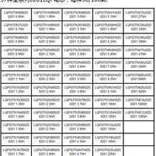 57�NmuRata����0201�NƬ늸б�2.4G5G�o��ģ�K�аl���l��Ĥ��늸�