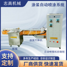 ܇l T _o늇T  o늇   Һ܇ܙC