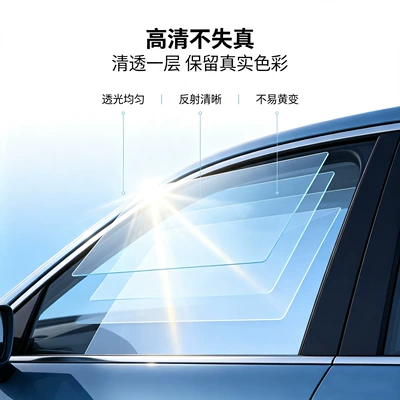 explosion-proof film, sun protection film: Automotive Film