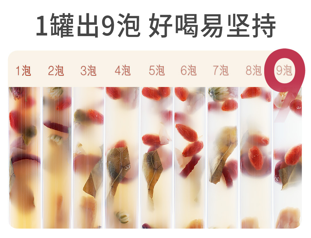 Chrysanthemum Cassia Seed Herbal Tea Gift Box Five Treasure Tea Dandelion Licorice Teabags 340g quality and texture