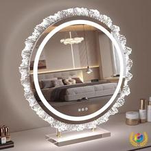 ?ˮܻyRledl̨ʽy̨RӁy