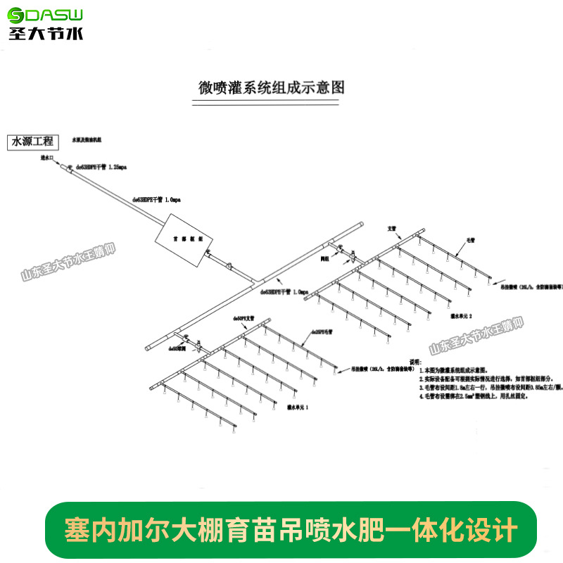 溫室育苗吊噴設計 塞內加爾大棚霧化降溫吊掛噴頭水肥一體化系統