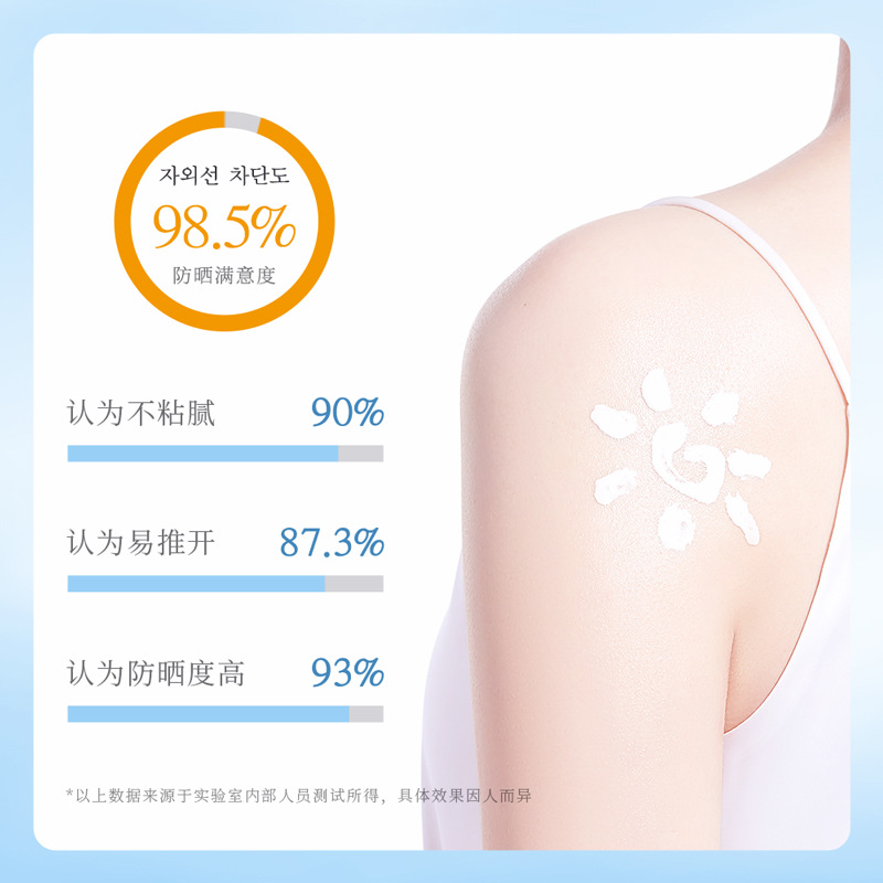 ERUYN Han Qian protector solar refrescante no graso hidratante cuidado de la piel aislamiento protección solar protección UV protección solar al por mayor