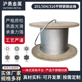 钢丝绳;金属丝绳;套环