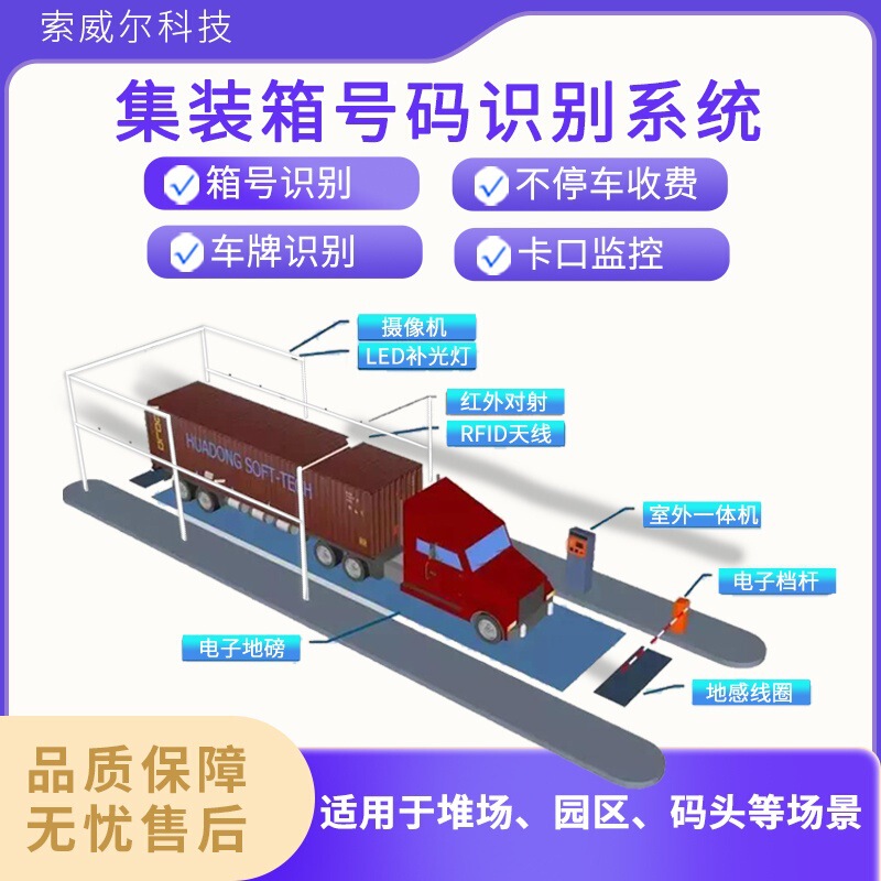 Sowell Box Number Identification System Ect Intelligent Digital Customs Clearance Terminal Unmanned Automated Charging Accurate Identification