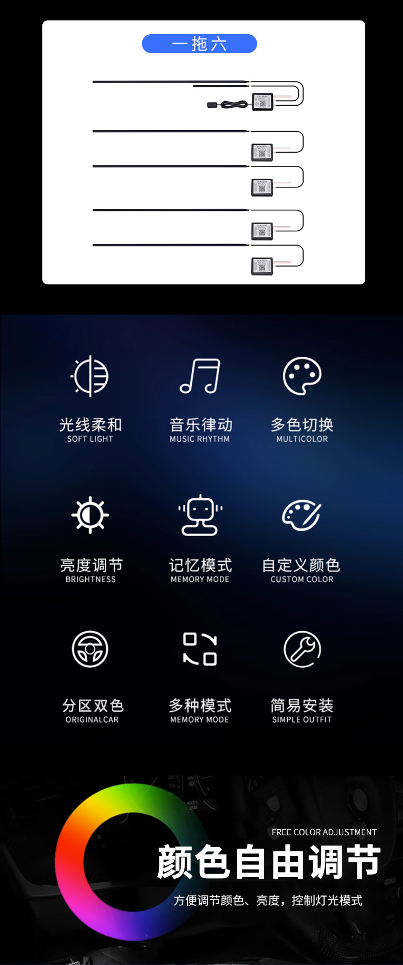 Car Ambient Lighting Interior Modification Car Atmosphere Light App Colorful Central Control Decorative Light Strip Full Car Led Lights