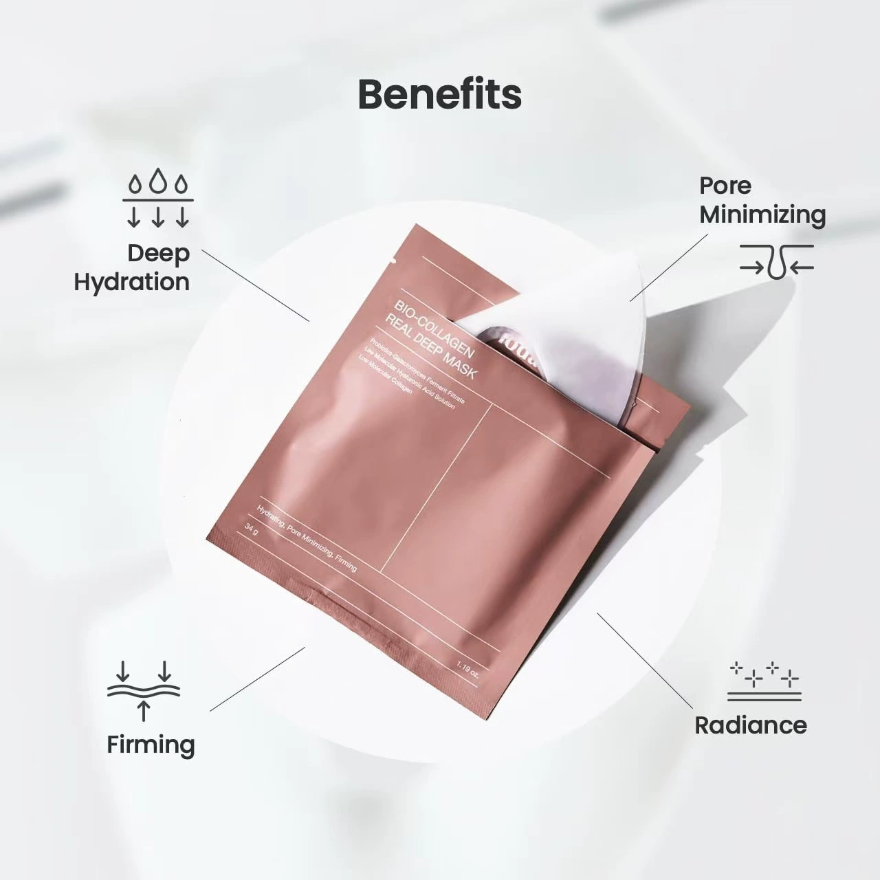 Moisturizing collagen, gel, face mask