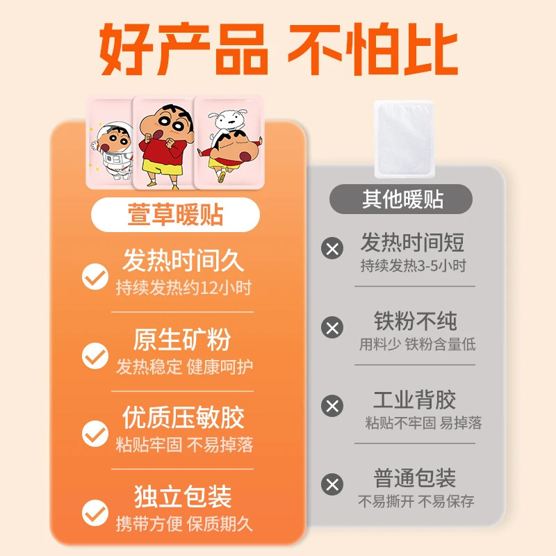 萱草暖宝宝发热贴12小时超长发热贴海绵宝宝卡通暖贴女经期腰腹贴|undefined