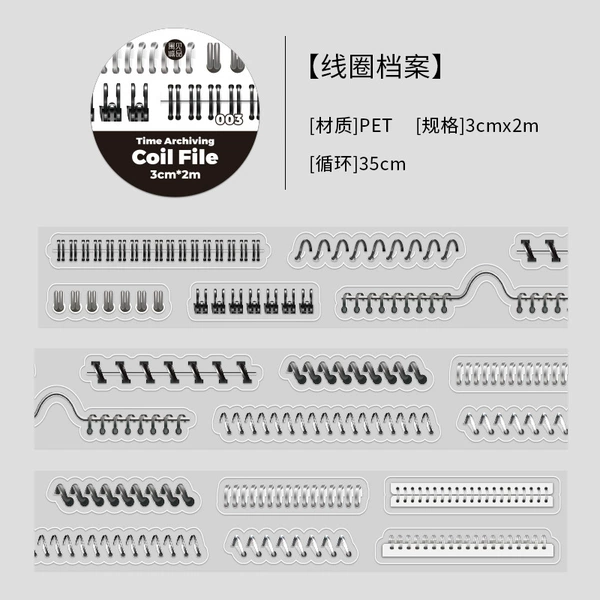 Coil file