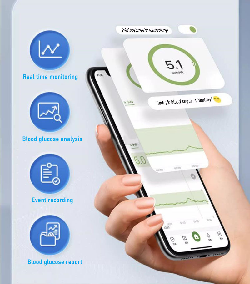 Glucose Monitors for Real-time Monitoring of Blood Glucose Levels