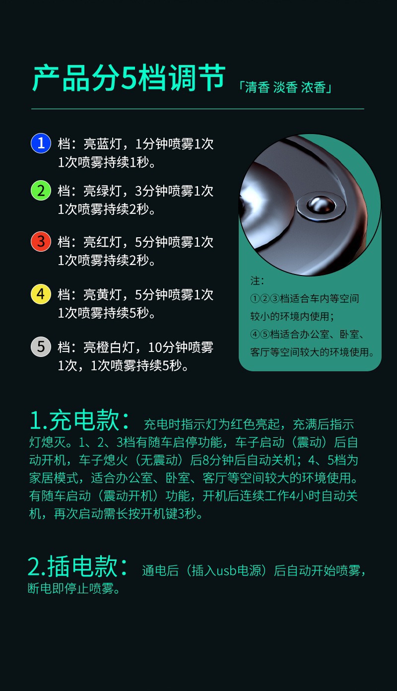 Car Electric Aromatherapy Automatic Spray Car Perfume Car Humidifier Car Fragrance Intelligent Fragrance Aromatherapy Machine