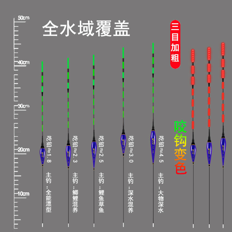 YL-整漂描述图片-三目加粗