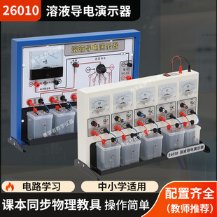 ��Һ�����ʾ�����O���@ʾ΢���ֳ�ʽ��늌�������ЌW�̌W�x��