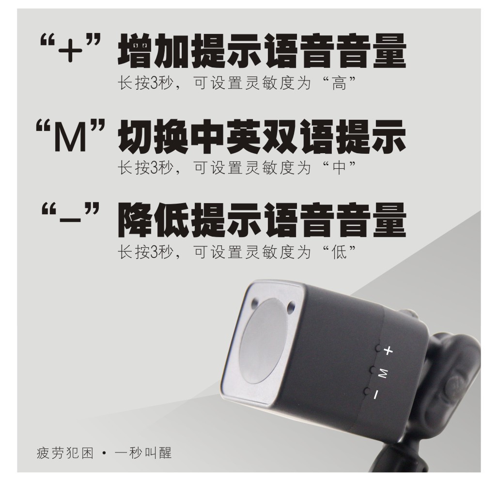 S1 Fatigue Warning Device, Driving Monitor, Anti-Drowsiness Device for Long Distances, Monitoring While Making Phone Calls, Monitoring with Eyes Closed, Facial Recognition, Driving Safety