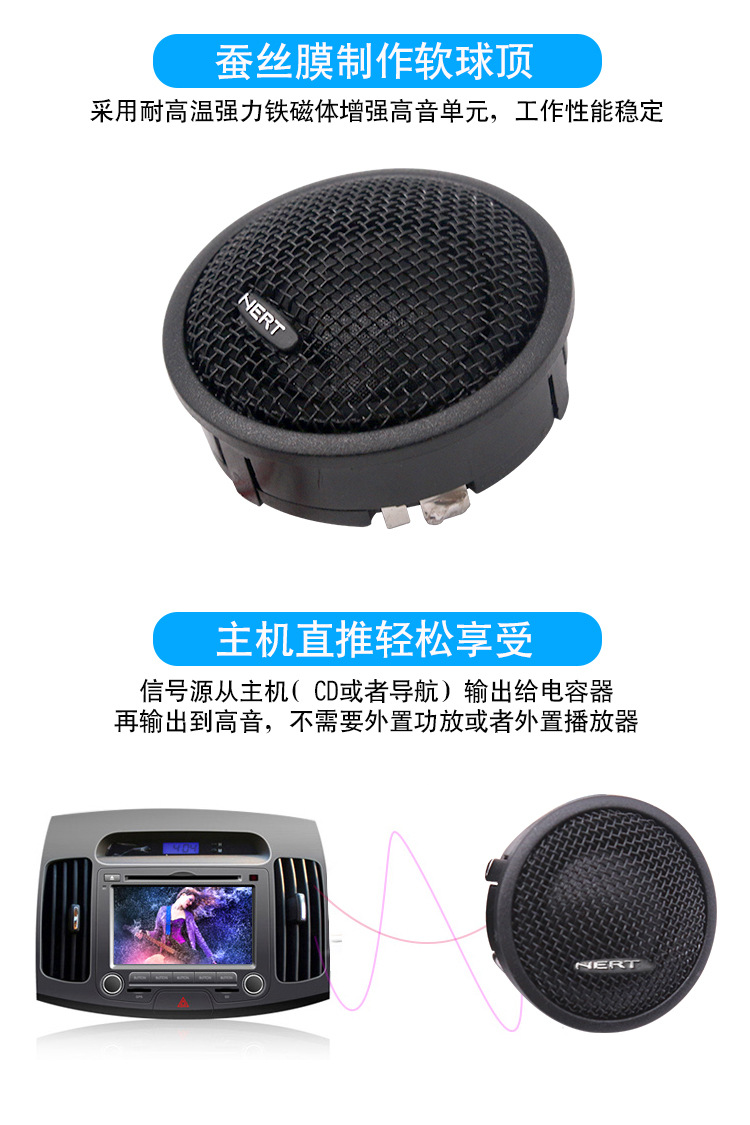 Manufacturer Wholesale Car Audio Tweeters, Car-Mounted Ht25 Tweeters, Car Audio Modification Tweeter Speakers