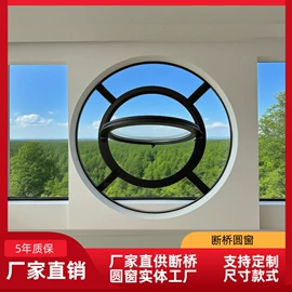 平开窗;进户门;平开门