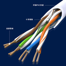 ���Ʒ�W��1��2��3�� �~���X6������p�g�� cat6ǧ�׾W�j����