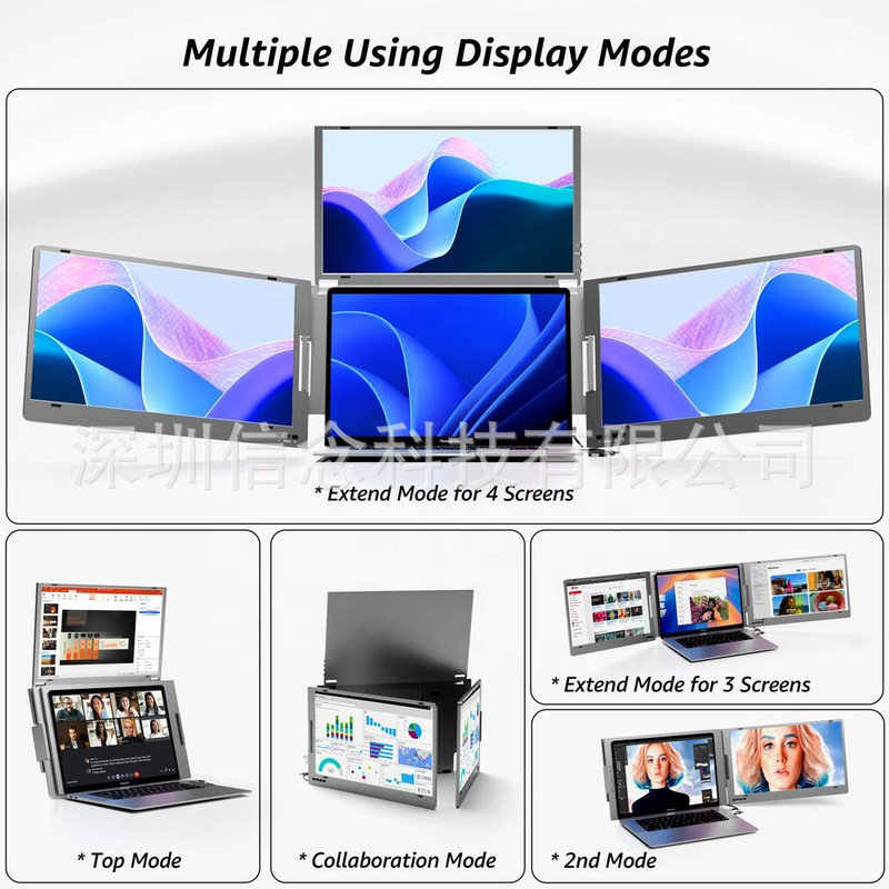 Portable Three-Screen Monitor for Win-Mac Dual Systems, 14-15.6inch Multiple Specifications Available