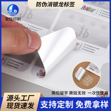 zvoidΘ˺һ˺oЧ_׷N˺˺