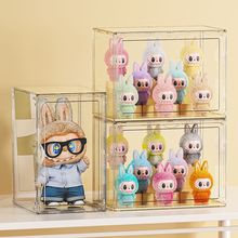 ����labubuչʾ�����k�ռ{��͸��ë�q��ż������߅ģ�͔[��չʾ��