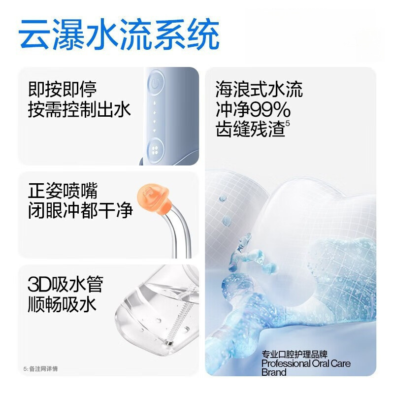 usmile スマイルプラス デンタルリンサー デンタルクリーナー ウォーターフロッサー 伸縮式ポータブルデンタルリンサー C10 Qingshan Blue|undefined