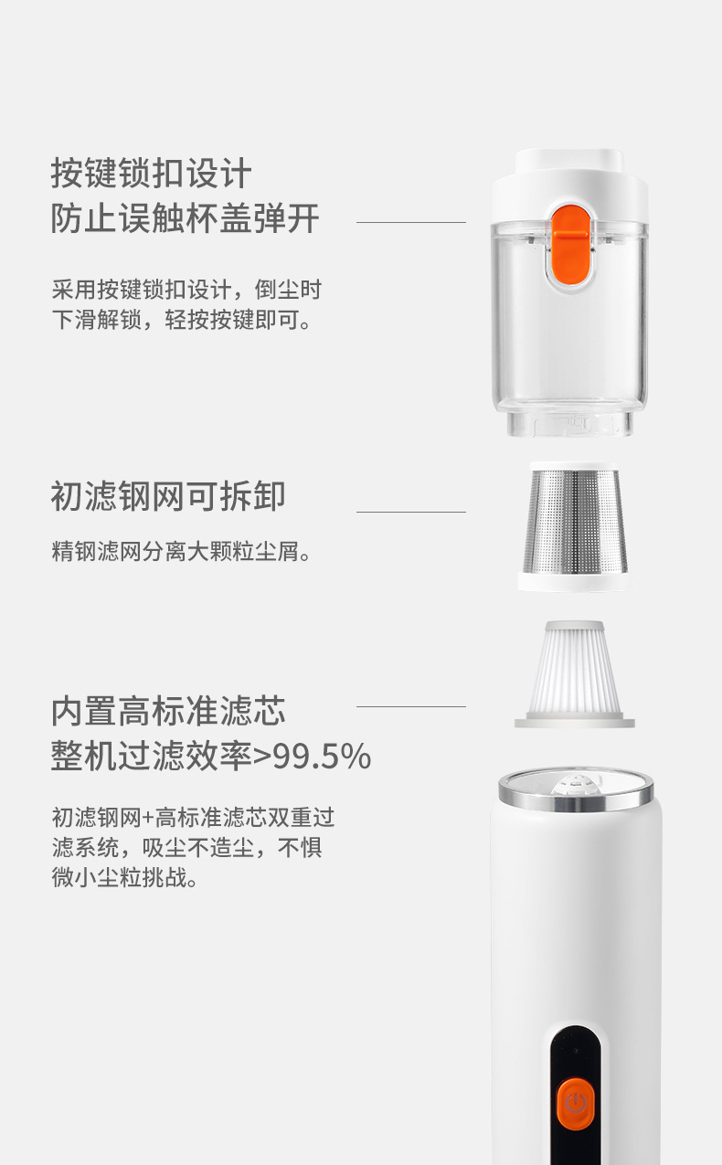 Cross-border car vacuum cleaner with super powerful suction, handheld small vacuum cleaner for cars, household vacuum and blower combo, wholesale