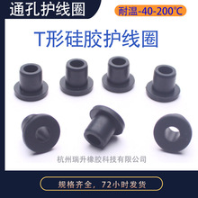 ��Ҏ������z�͸ߜع��zT���ܷ������m��ˮͨ���o�����^��Ȧ