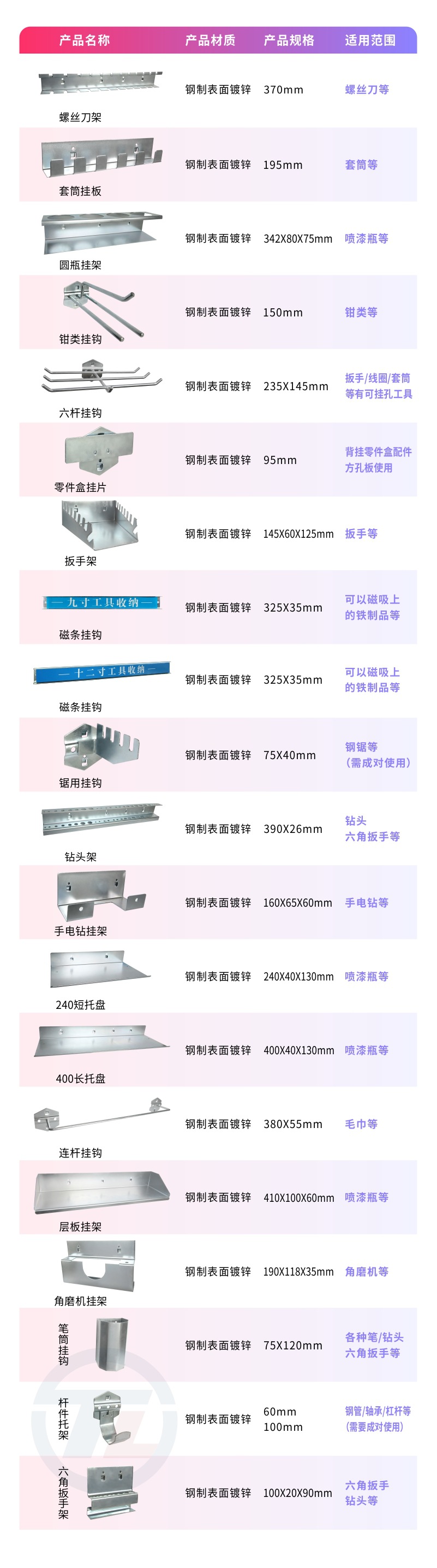 挂钩参数2.jpg