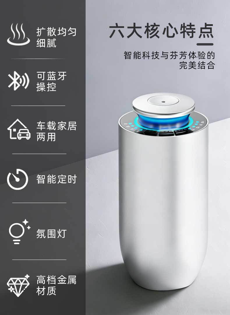 Cross-border home fragrance machine, essential oil diffuser for bedroom, office smart timed diffuser, car-mounted aroma diffuser
