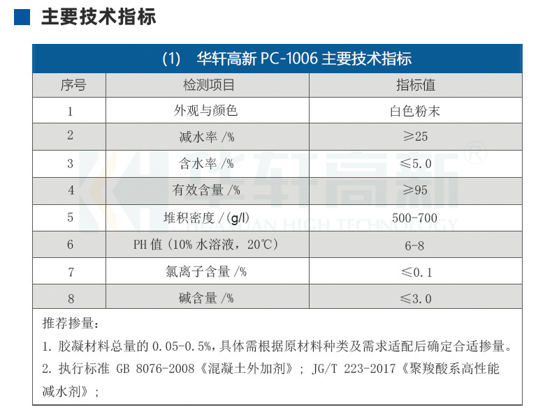 粉体减水剂（PC-1006）商品详情2026.3_07.jp