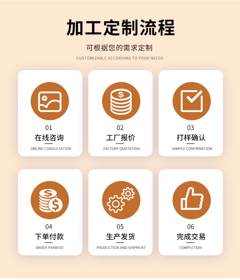 O1CN01re9Fsb1hPFoi4HMLk_!!2215624914269-0-cib.jpg?__r__=1732185325807